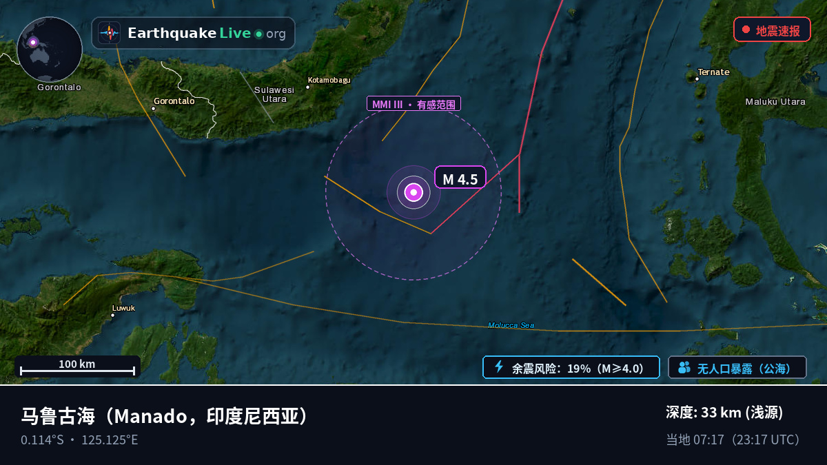 马鲁古海 (印度尼西亚)