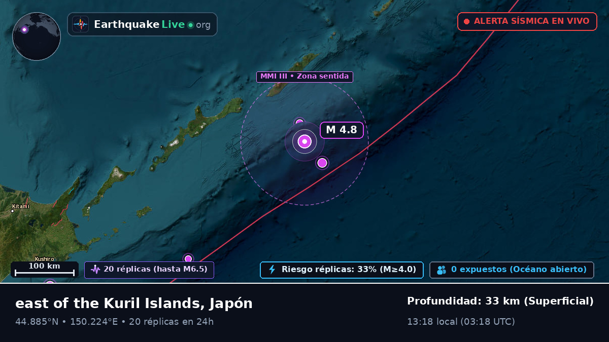 Océano Pacífico Norte (Japón)