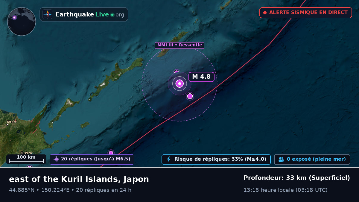 Océan Pacifique Nord (Japon)