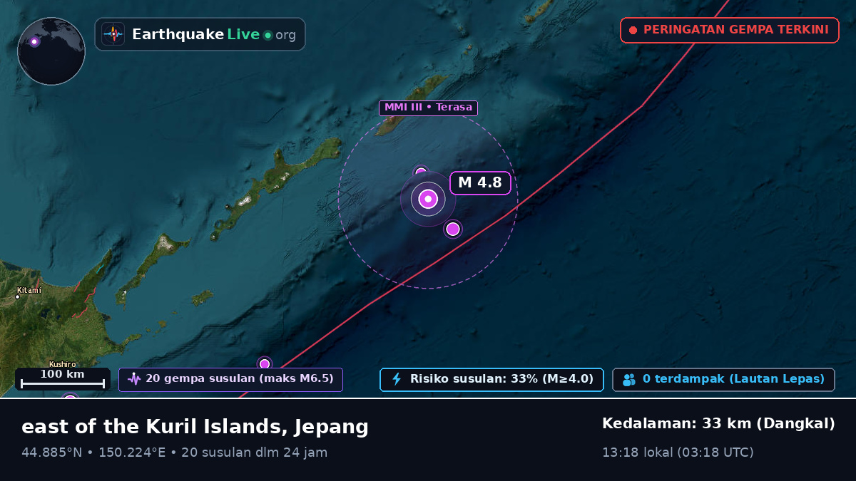 Samudra Pasifik Utara (Jepang)