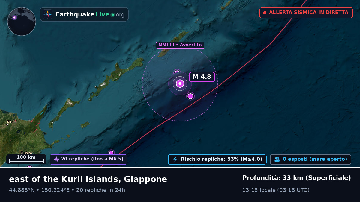 Oceano Pacifico settentrionale (Giappone)