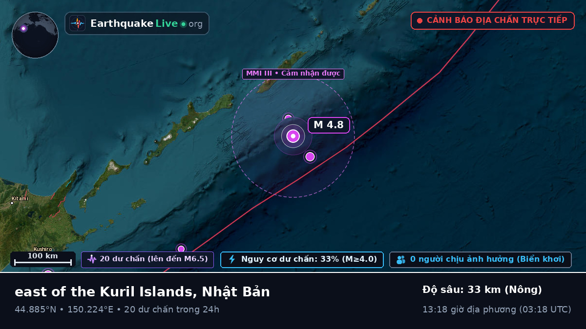 Bắc Thái Bình Dương (Nhật Bản)