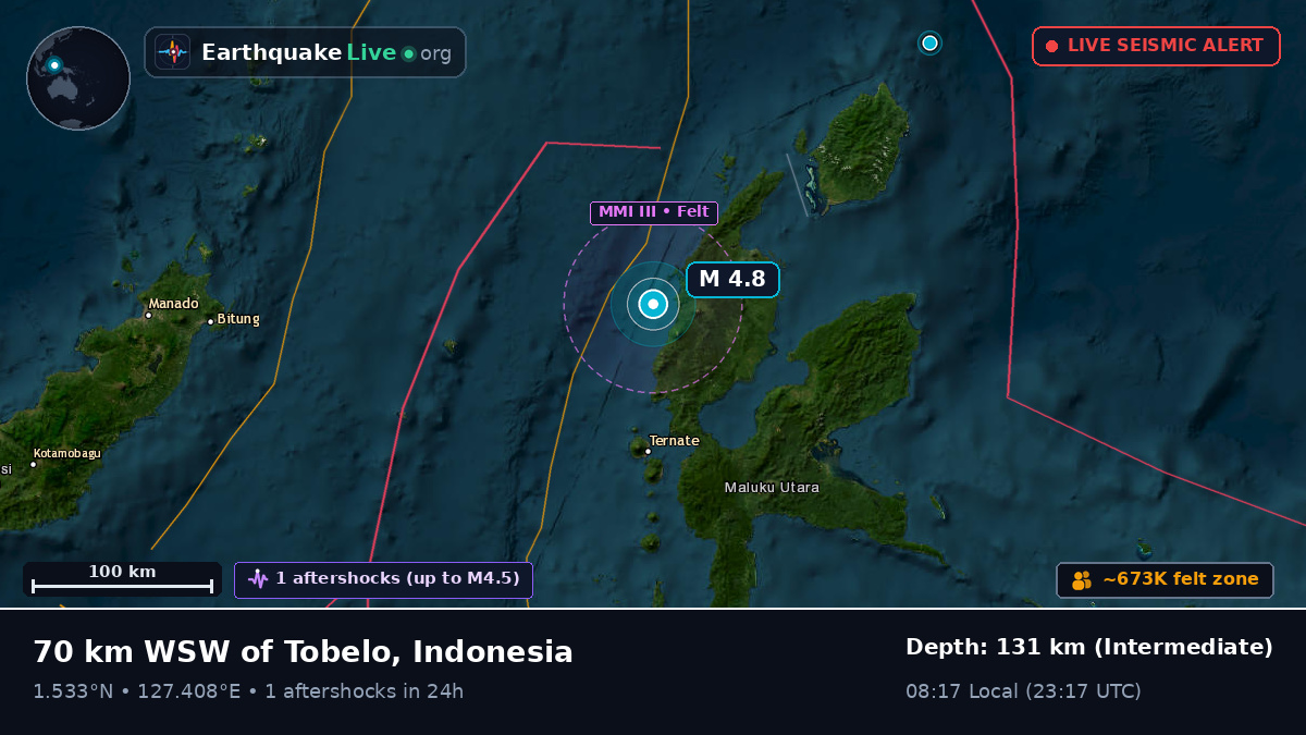 Maluku Utara, Indonesia