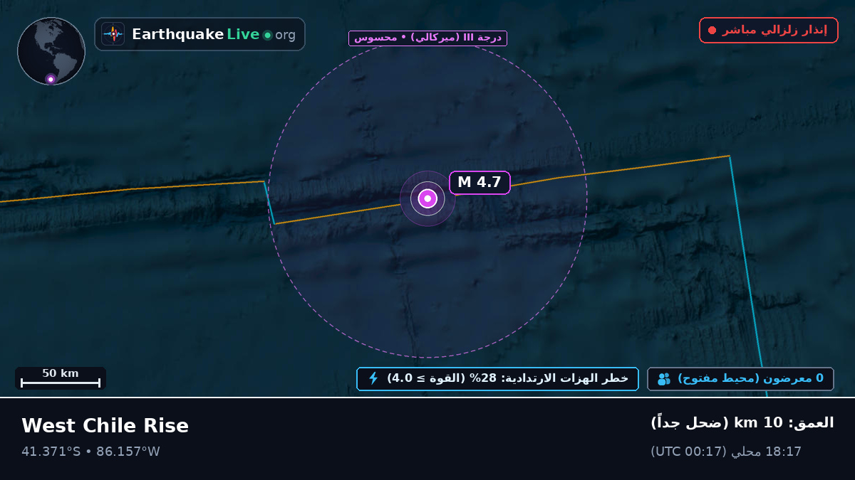 جنوب المحيط الهادئ (تشيلي)