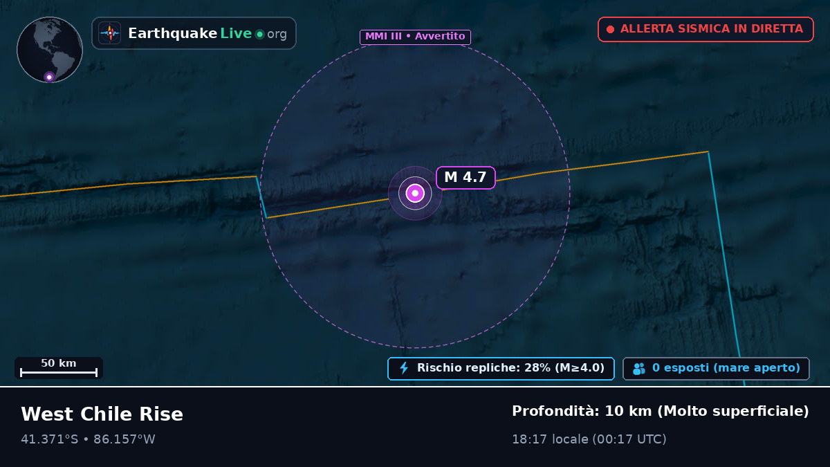 Oceano Pacifico meridionale (Cile)