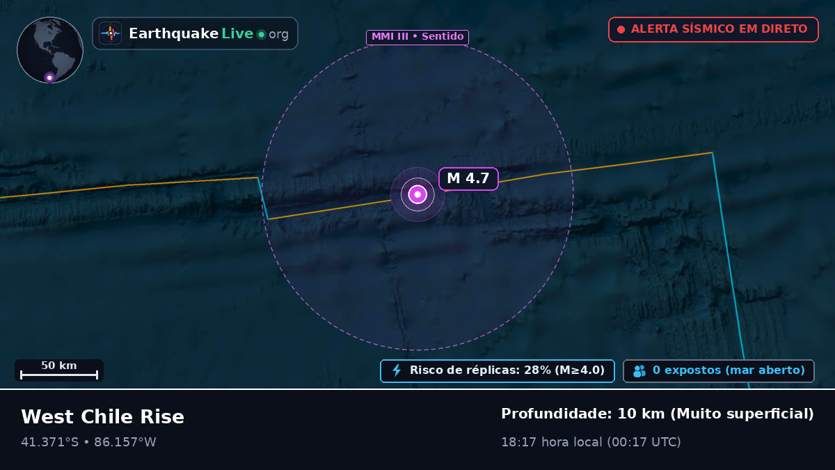 Oceano Pacífico Sul (Chile)