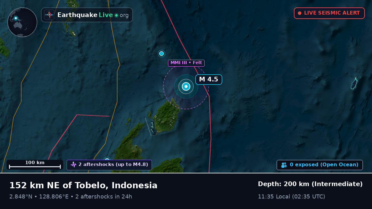 North Pacific Ocean (Indonesia)