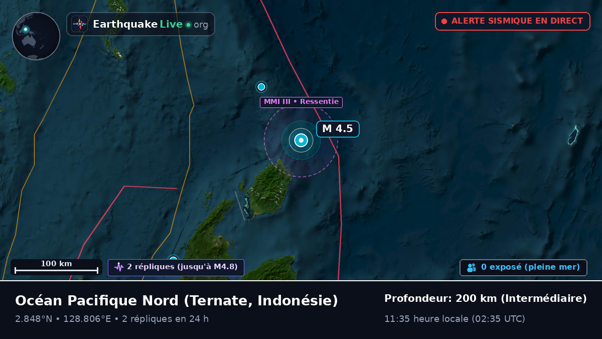 Océan Pacifique Nord (Indonésie)
