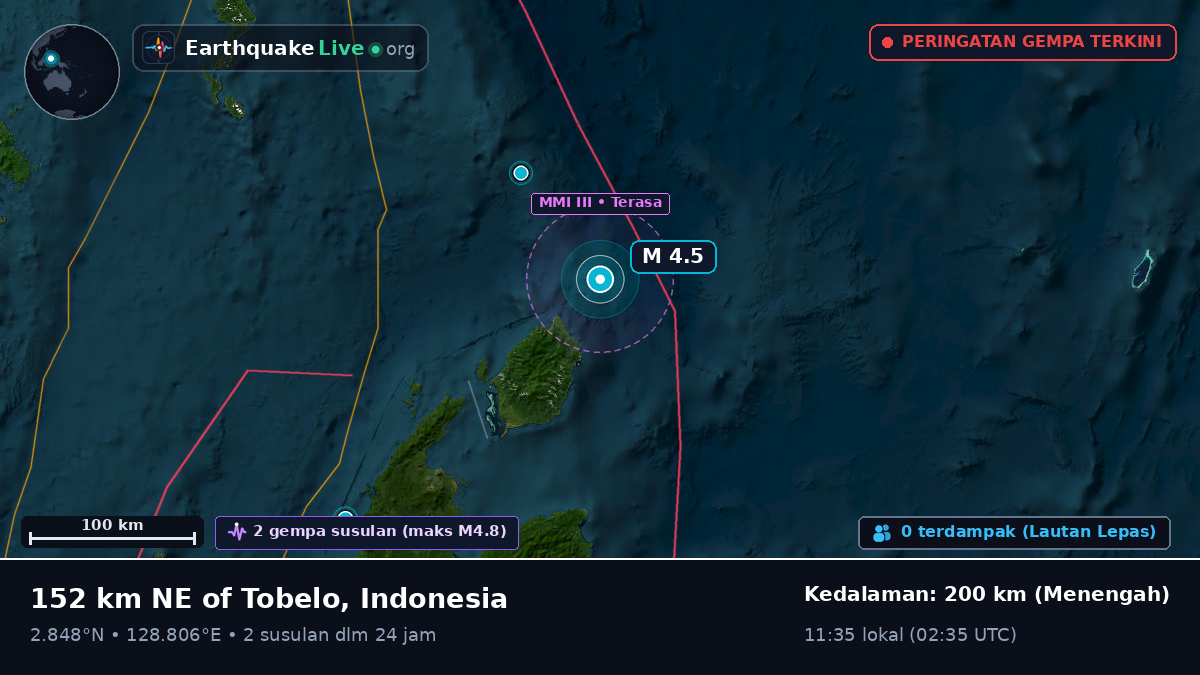 Samudra Pasifik Utara (Indonesia)