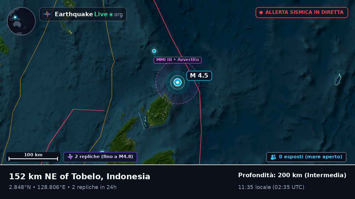 Oceano Pacifico settentrionale (Indonesia)