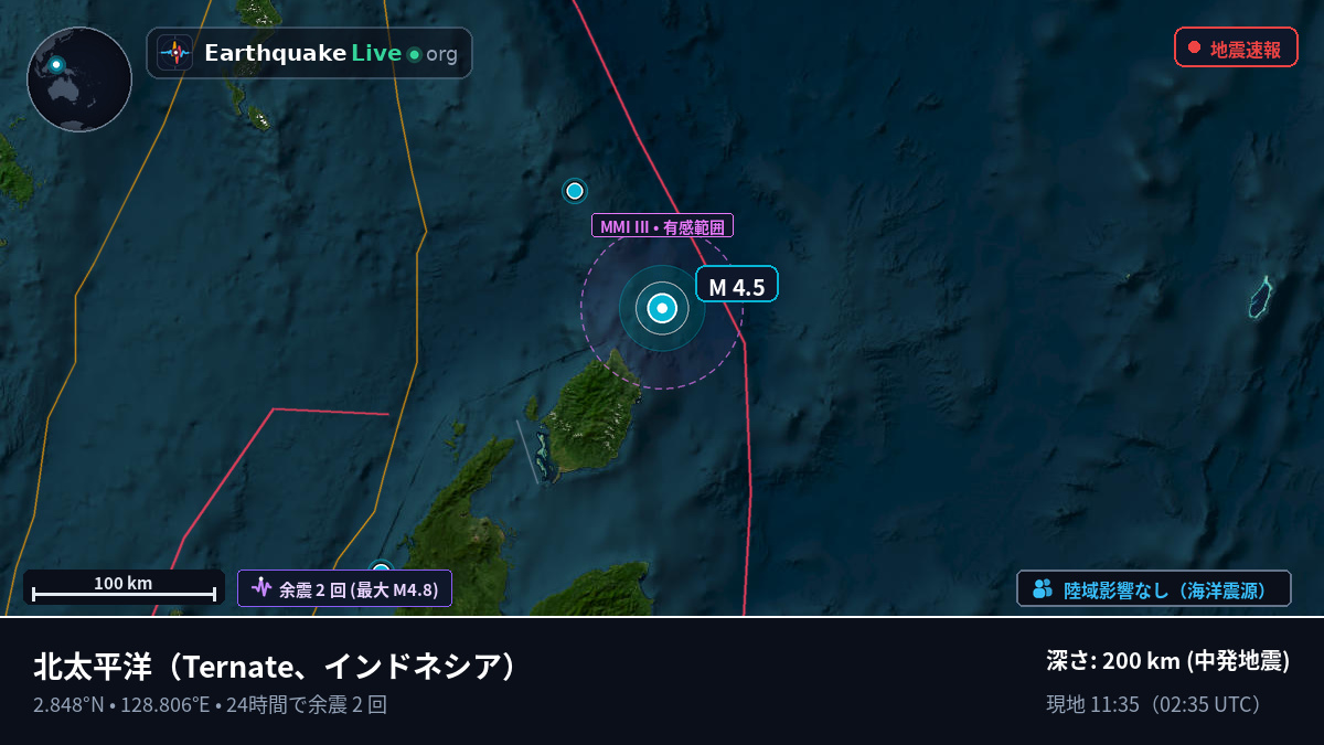 北太平洋 (インドネシア)