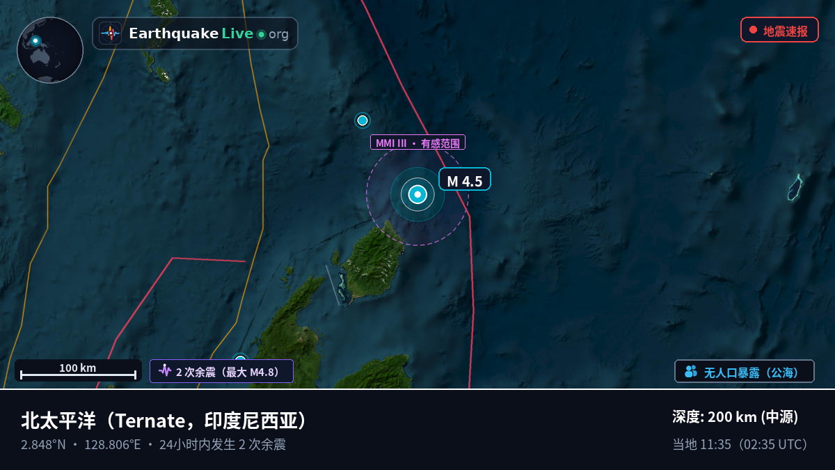 北太平洋 (印度尼西亚)