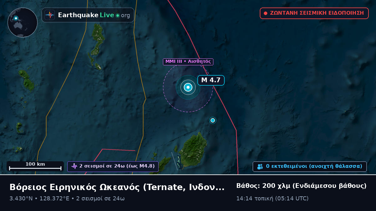 Βόρειος Ειρηνικός Ωκεανός (Ινδονησία)