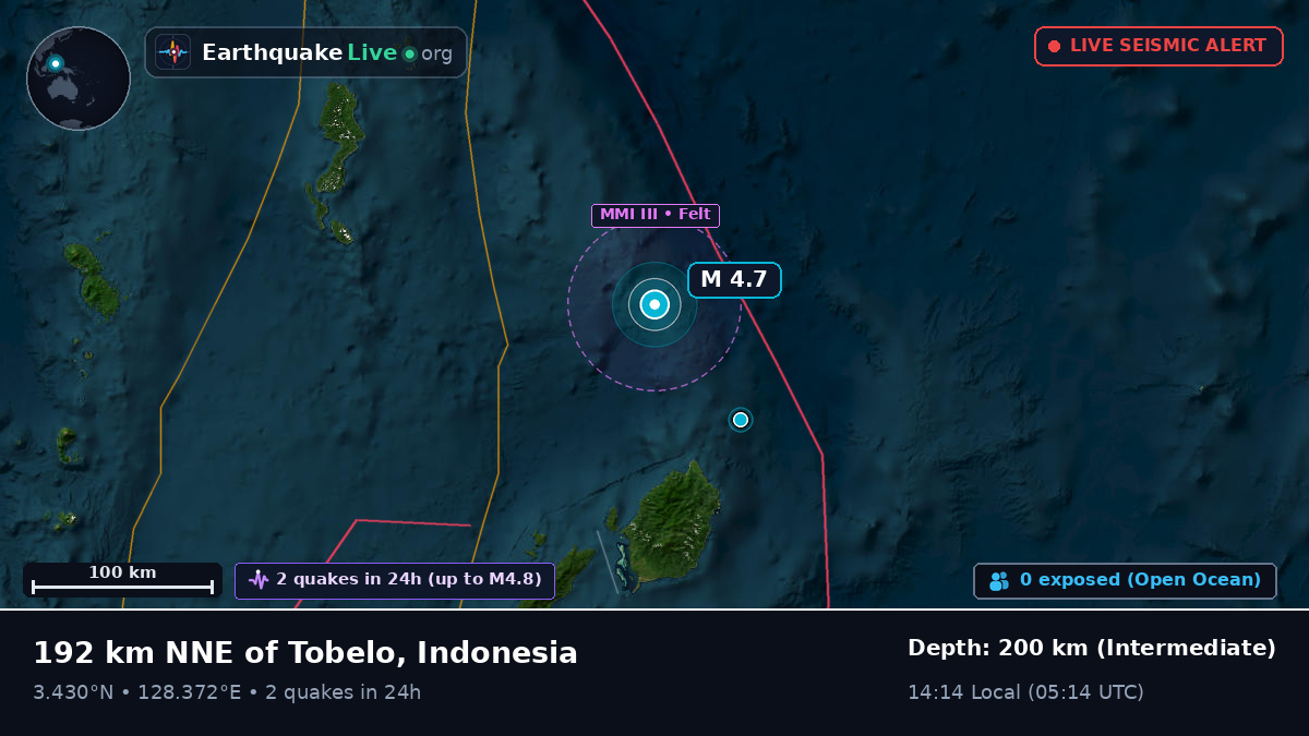North Pacific Ocean (Indonesia)