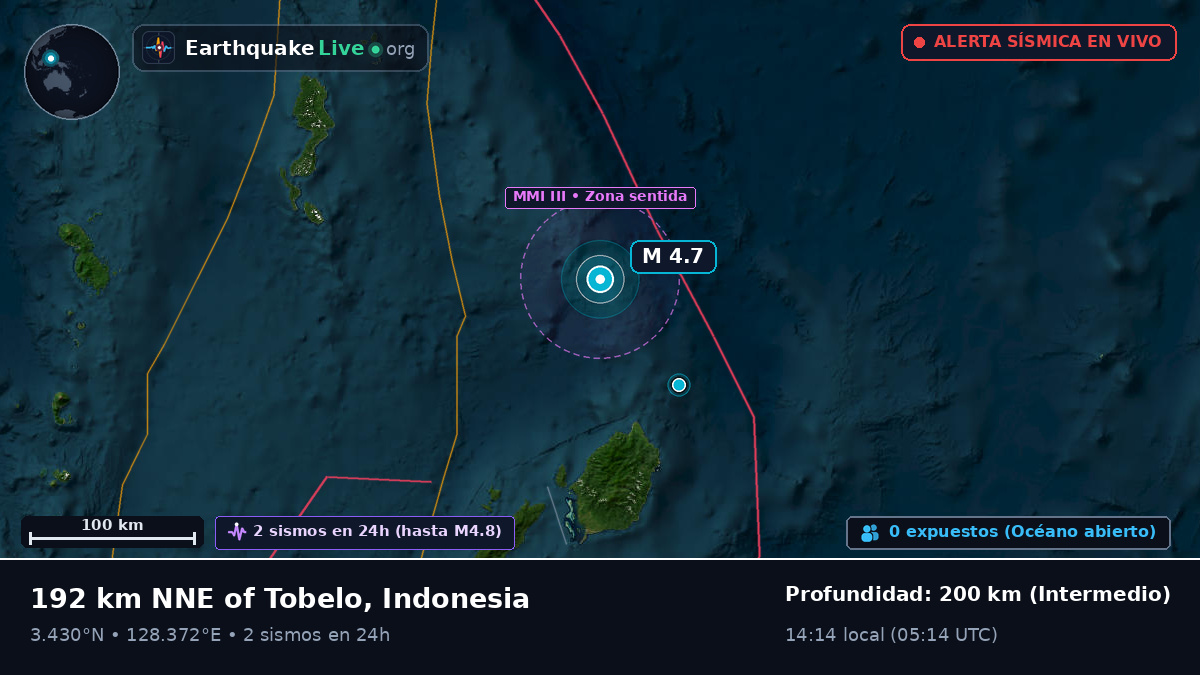 Océano Pacífico Norte (Indonesia)