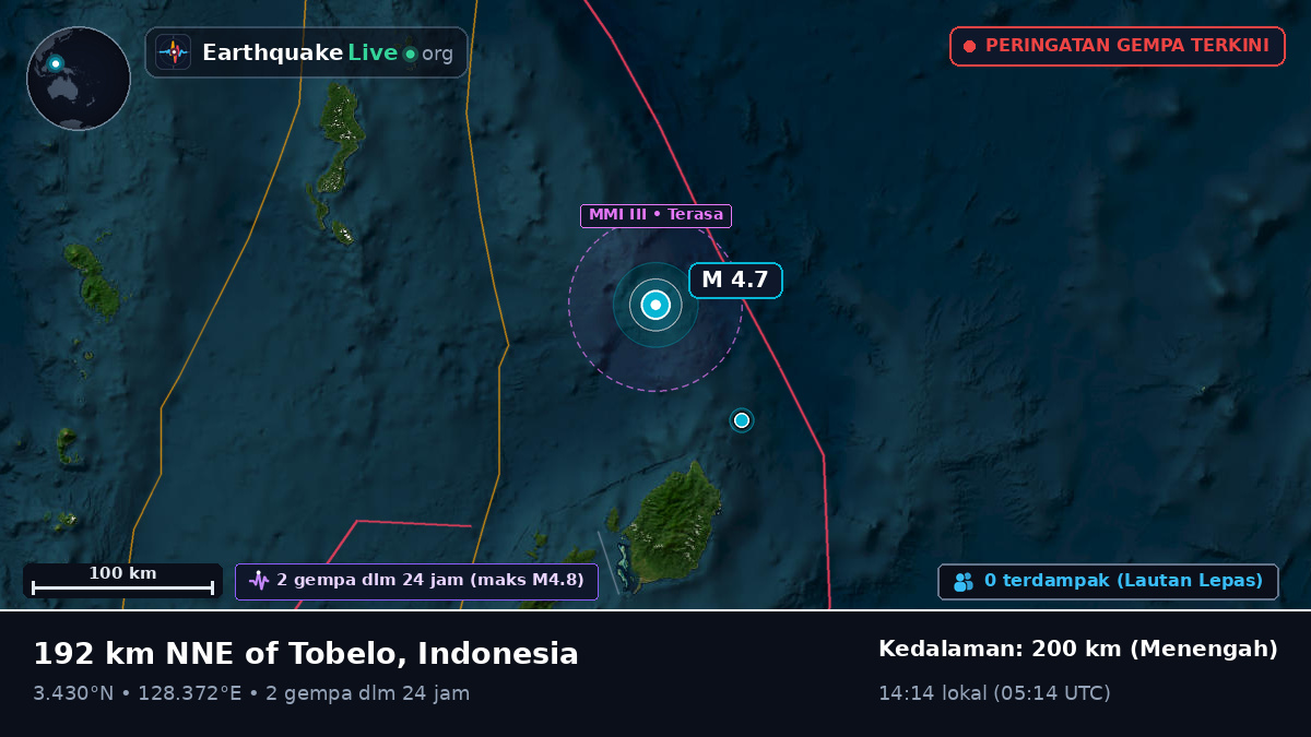 Samudra Pasifik Utara (Indonesia)