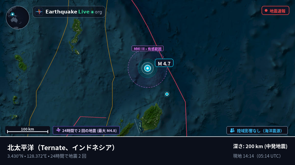 北太平洋 (インドネシア)