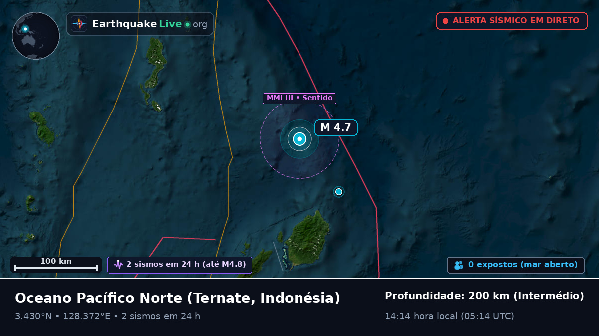 Oceano Pacífico Norte (Indonésia)