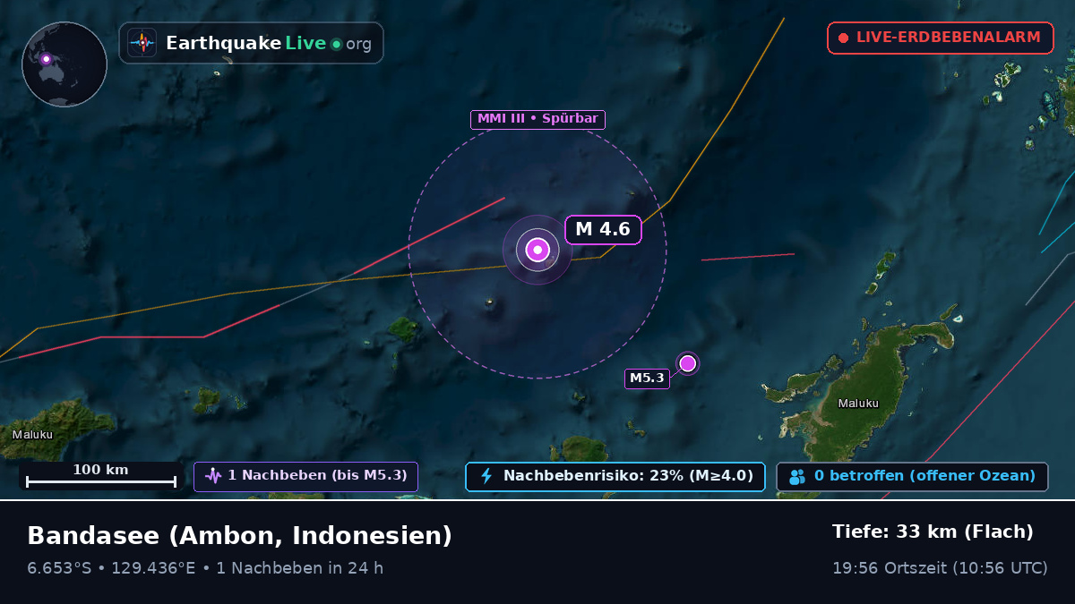 Bandasee (Indonesien)