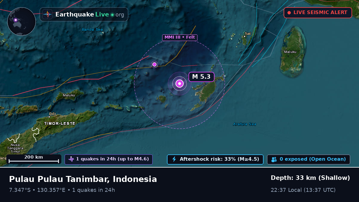 Banda Sea (Indonesia)