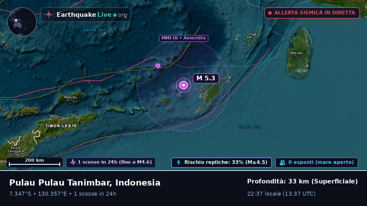 Mare di Banda (Indonesia)