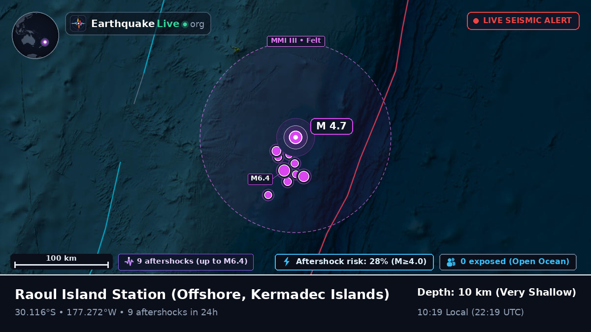Off the coast of Raoul Island Station, Kermadec Islands