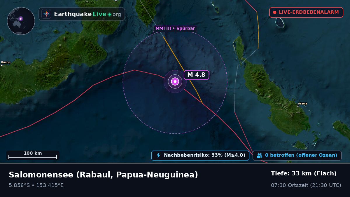 Salomonensee (Papua-Neuguinea)