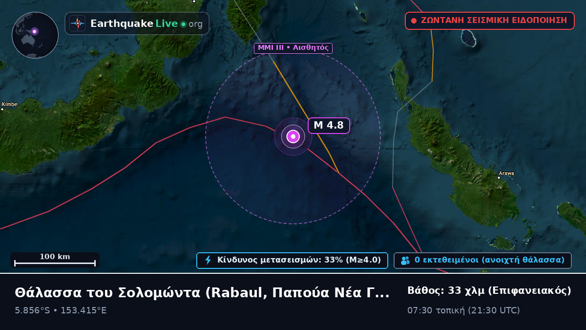 Θάλασσα του Σολομώντα (Παπούα Νέα Γουινέα)