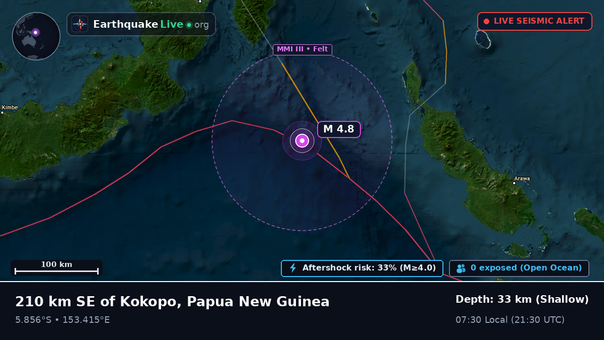 Solomon Sea (Papua New Guinea)
