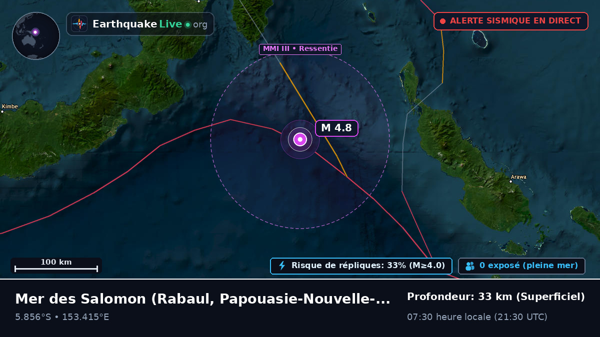 Mer des Salomon (Papouasie-Nouvelle-Guinée)