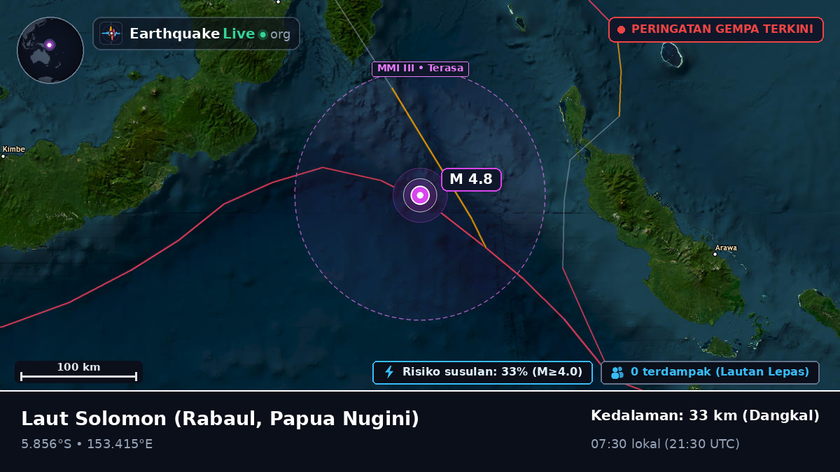 Laut Solomon (Papua Nugini)