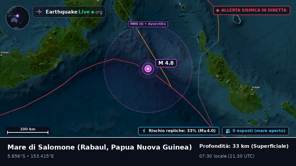 Mare di Salomone (Papua Nuova Guinea)