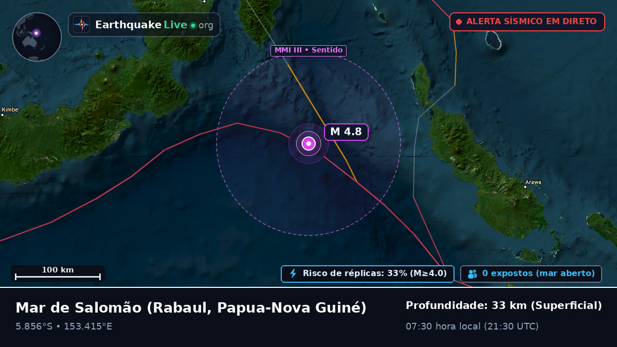 Mar de Salomão (Papua-Nova Guiné)