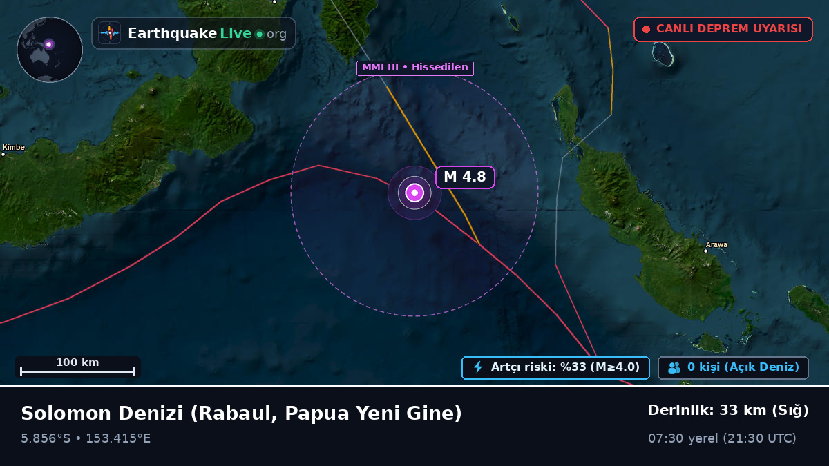 Solomon Denizi (Papua Yeni Gine)