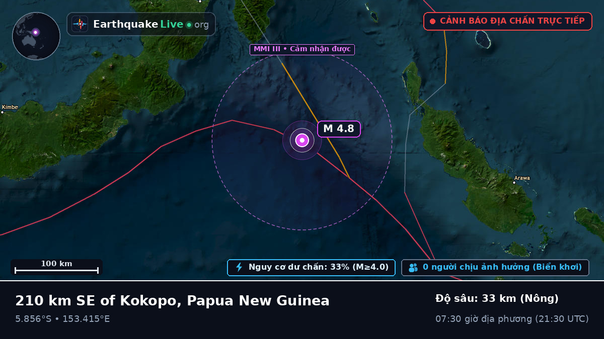 Biển Solomon (Papua New Guinea)