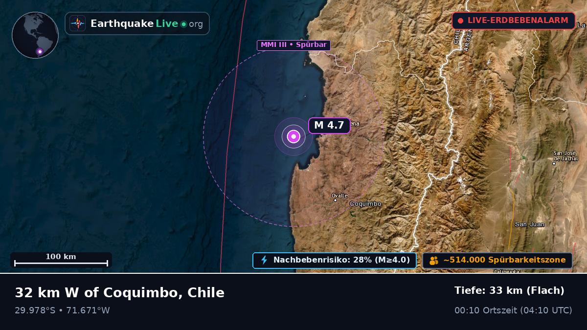 Coquimbo, Chile