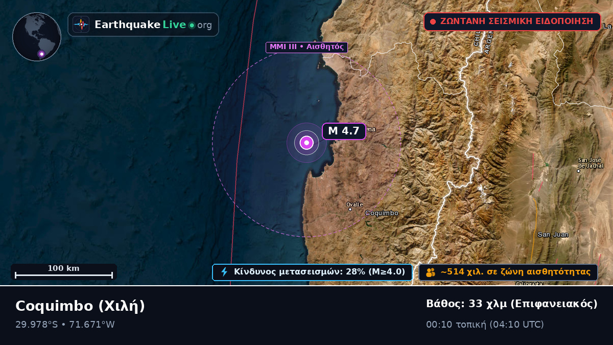 Coquimbo, Χιλή