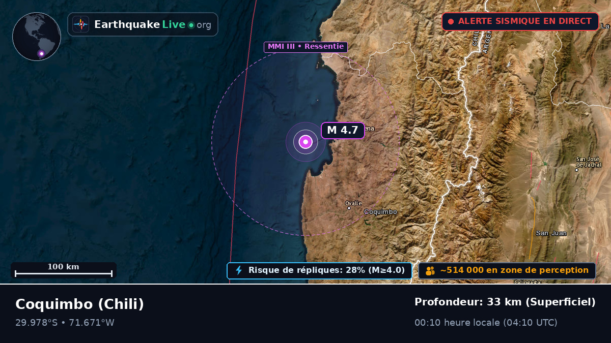 Coquimbo, Chili