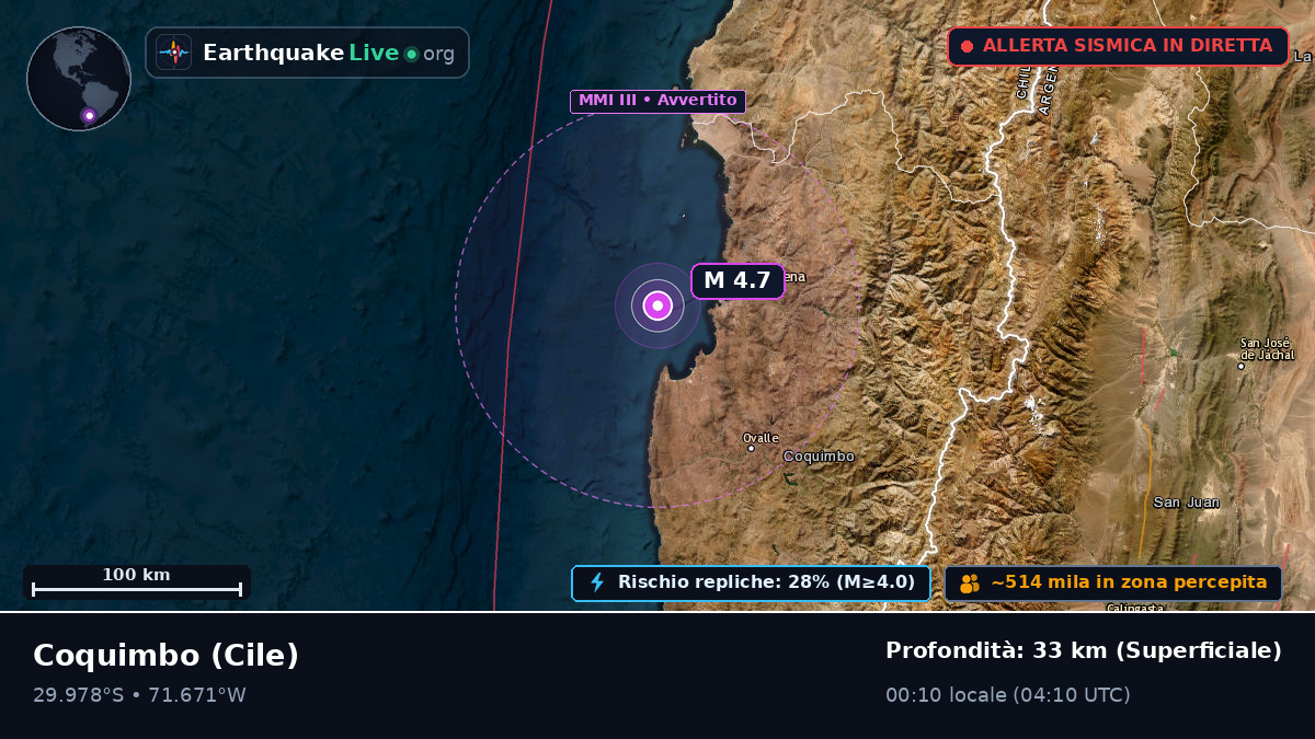 Coquimbo, Cile
