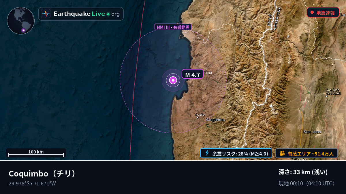 Coquimbo, チリ