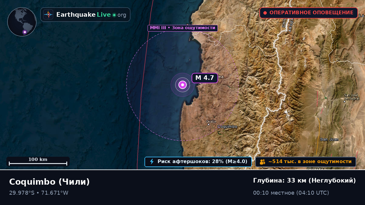 Coquimbo, Чили