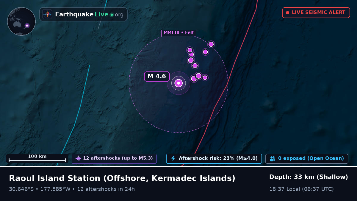 Off the coast of Raoul Island Station, Kermadec Islands