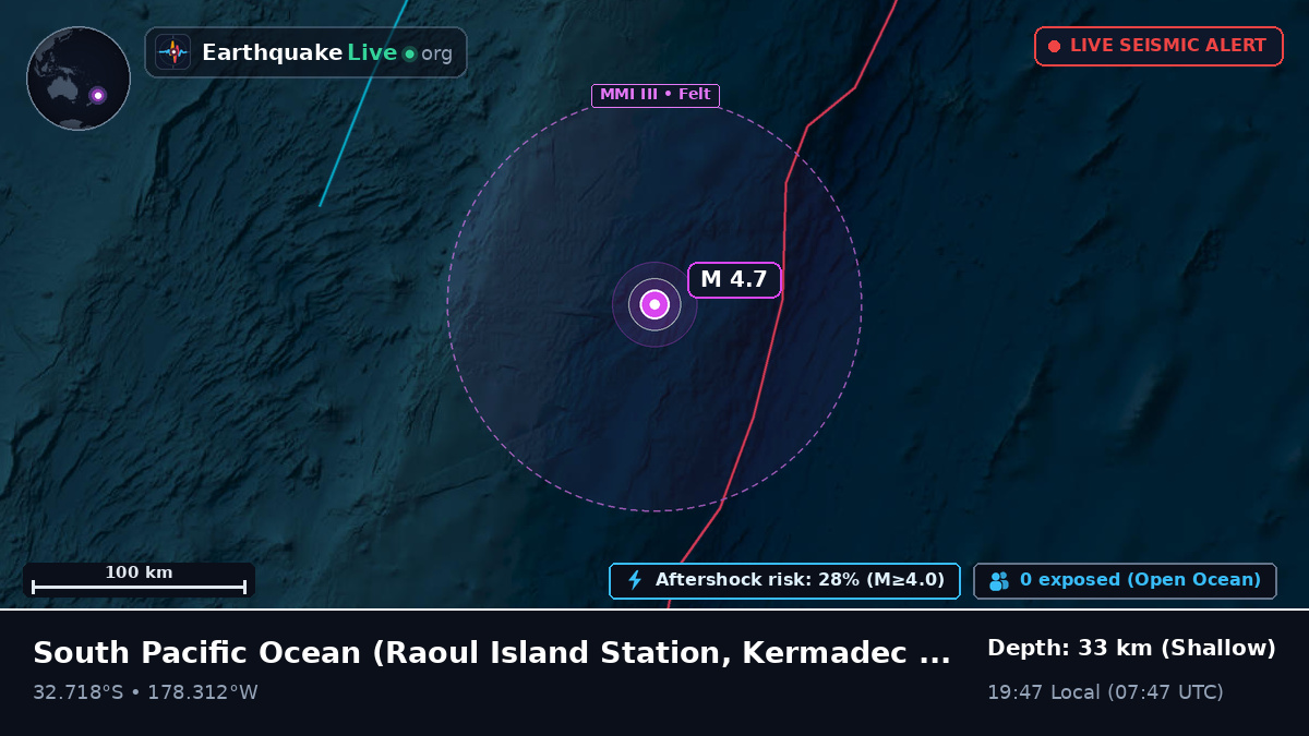 South Pacific Ocean (Kermadec Islands)