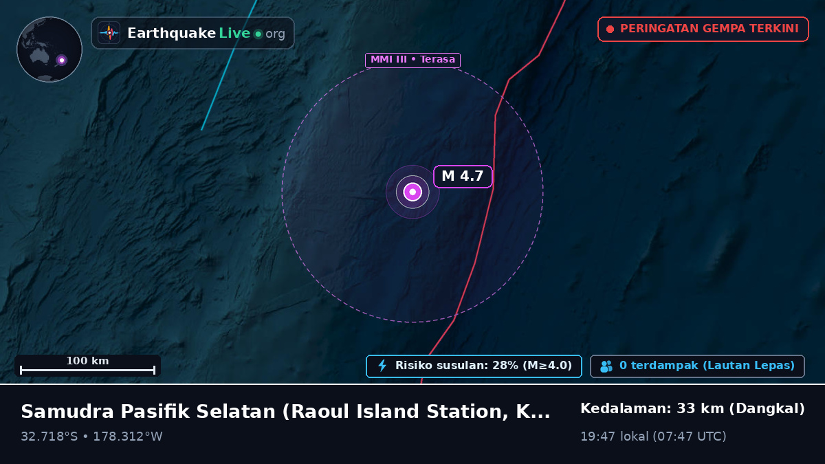 Samudra Pasifik Selatan (Kermadec Islands)