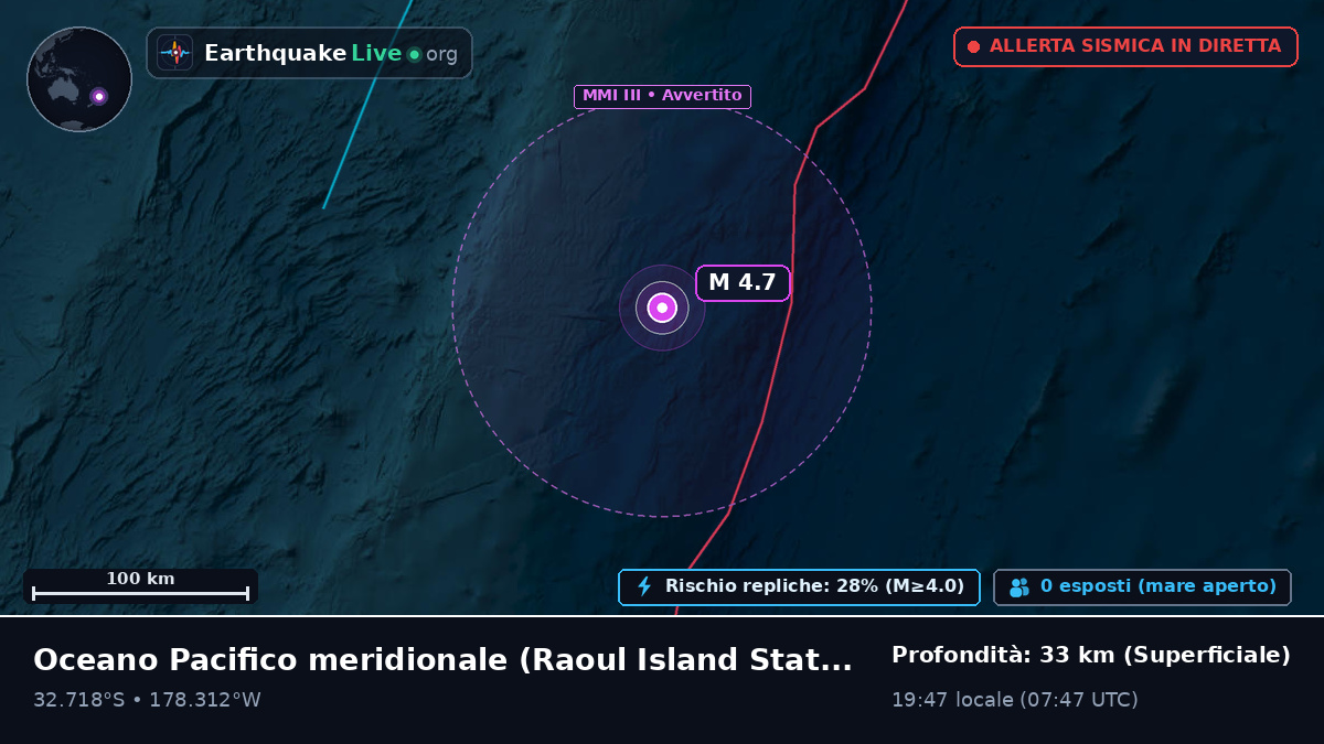 Oceano Pacifico meridionale (Kermadec Islands)