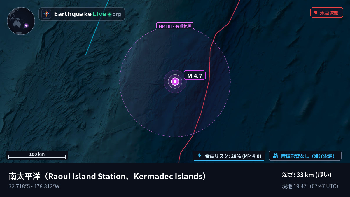 南太平洋 (Kermadec Islands)