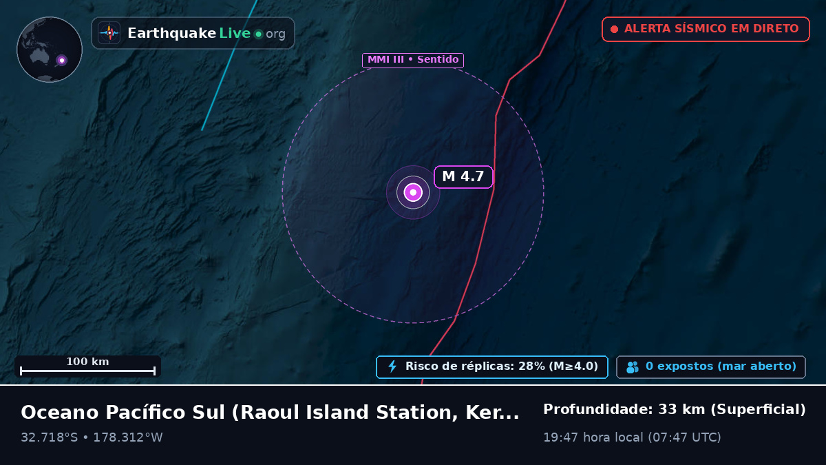 Oceano Pacífico Sul (Kermadec Islands)