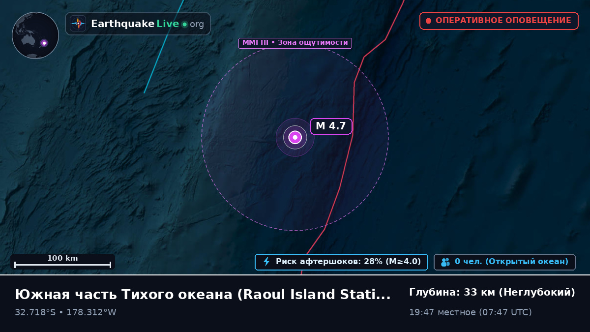 Южная часть Тихого океана (Kermadec Islands)