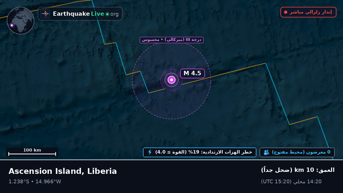 جنوب المحيط الأطلسي (Liberia)