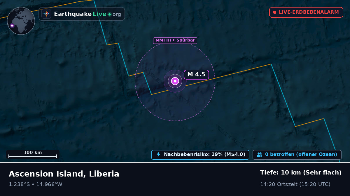 Südatlantik (Liberia)